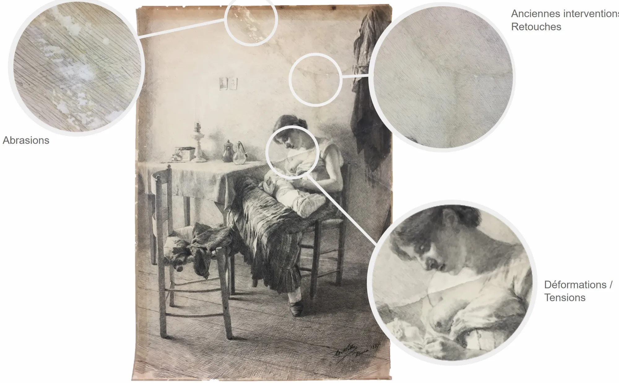 Relevé d'état d'une œuvre sur papier : abrasions, anciennes interventions, déformations repérées